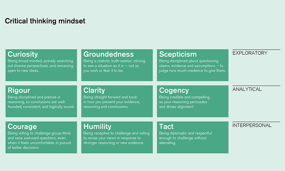 Critical Thinking benefits