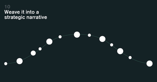 Weave into a strategic narative